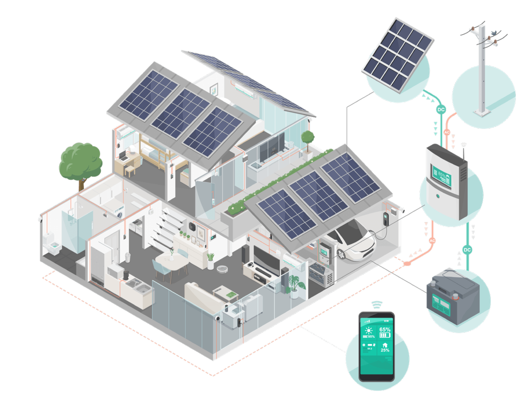 solaranlage_für_einfamilienhaus